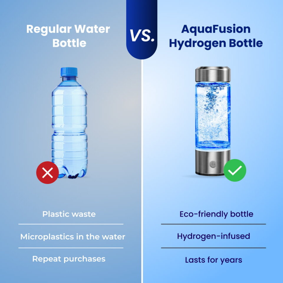 AquaFusion image